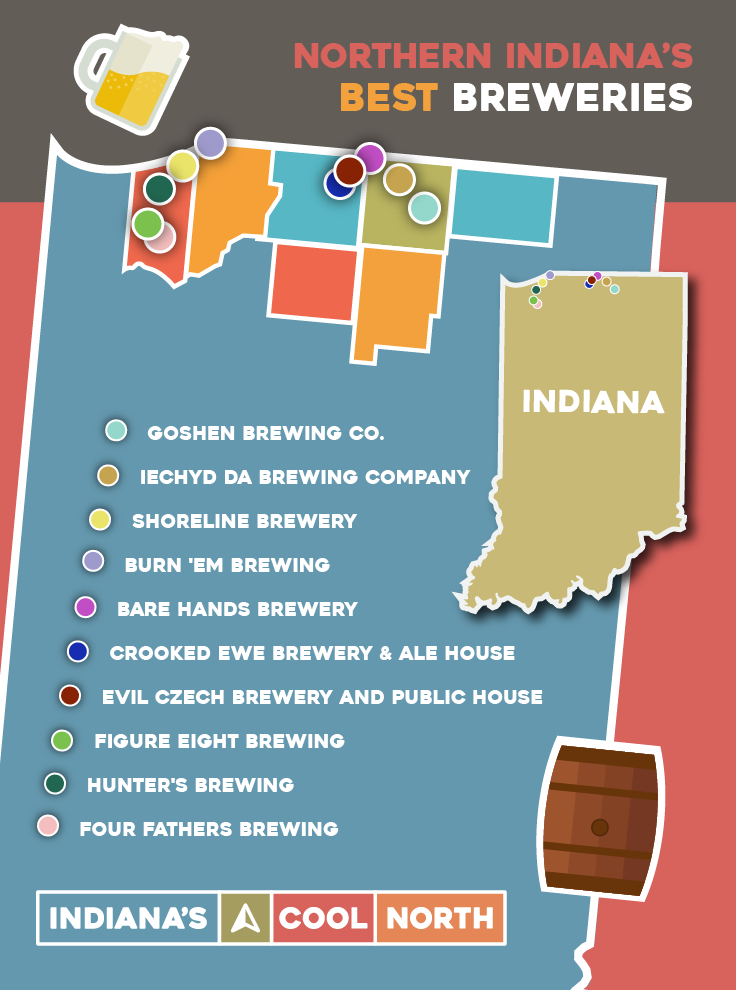 Sip & Savor: A Brewery Tour of Northern Indiana | NITDC