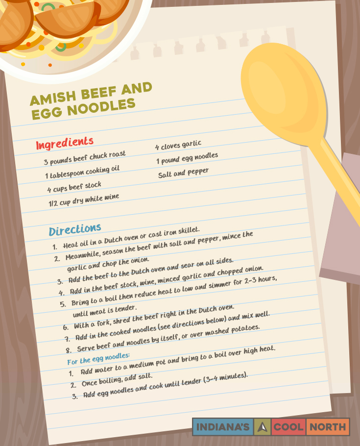 An illustrated recipe card for Amish beef and egg noodles.