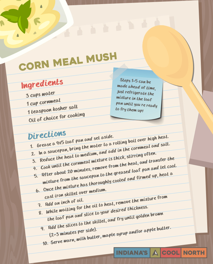 an illustrated recipe card for Amish corn meal mush.