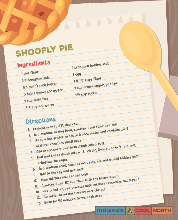 An illustrated recipe card for shoofly pie.