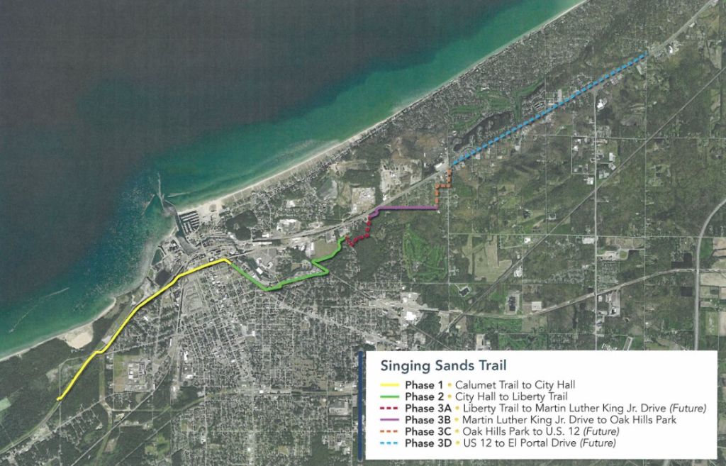 Singing Sands Trail